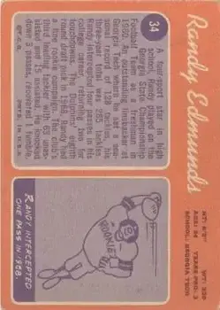 1970 Topps #34 - Randy Edmunds - Miami Dolphins - Back