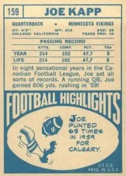 1968 Topps #159 - Joe Kapp - Minnesota Vikings - Back