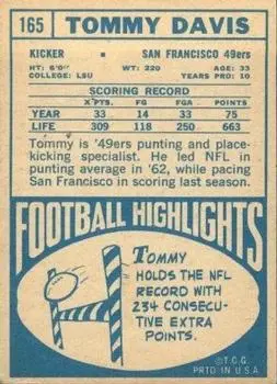 1968 Topps #165 - Tommy Davis - San Francisco 49ers - Back 1968 Topps #165 - Tommy Davis - San Francisco 49ers - Back
