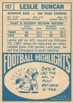 1968 Topps #167 - Leslie Duncan - San Diego Chargers - Back