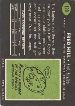 1969 Topps #130 - Fred Hill - Philadelphia Eagles - Back
