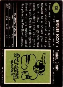 1969 Topps #131 - Ernie Koy - New York Giants - Back