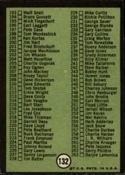 1969 Topps #132 - Card #132 - Back