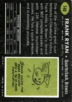 1969 Topps #140 - Frank Ryan - Cleveland Browns - Back