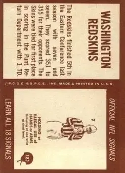 1967 Philadelphia #181 - Card #181 - Washington Redskins - Back