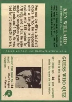 1966 Philadelphia #181 - Ken Willard - San Francisco 49ers - Back 1966 Philadelphia #181 - Ken Willard - San Francisco 49ers - Back