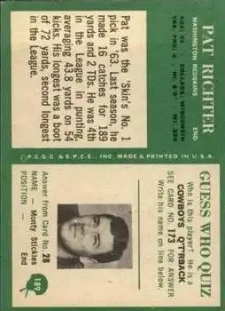1966 Philadelphia #189 - Pat Richter - Washington Redskins - Back