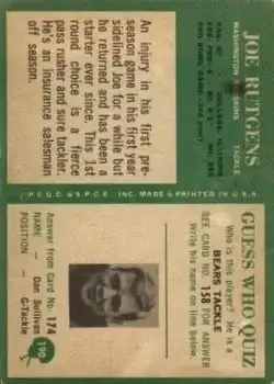 1966 Philadelphia #190 - Joe Rutgens - Washington Redskins - Back