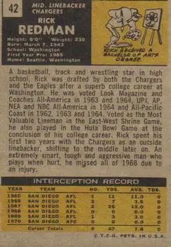 1971 Topps #42 - Rick Redman - San Diego Chargers - Back