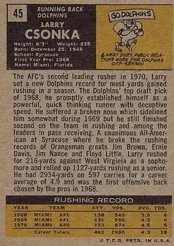 1971 Topps #45 - Larry Csonka - Miami Dolphins - Back