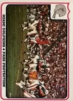 1976 Fleer Team Action #15 - Card #15 - Miami Dolphins