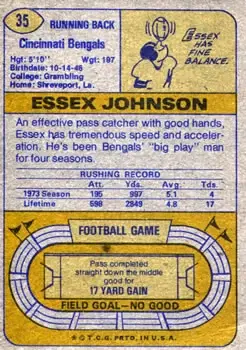 1974 Topps #35 - Essex Johnson - Cincinnati Bengals - Back