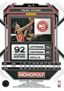 Back of Trae Young
