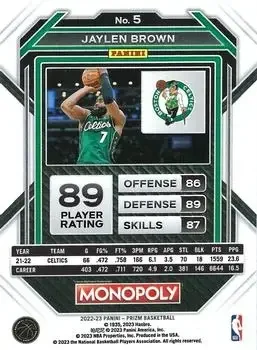 Back of Jaylen Brown
