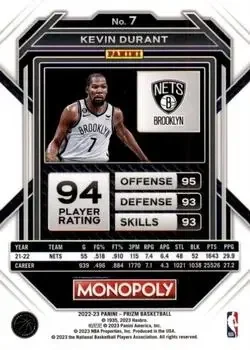 Back of Kevin Durant