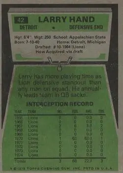 1975 Topps #42 - Larry Hand - Detroit Lions - Back