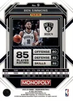 Back of Ben Simmons