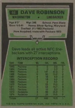 1975 Topps #46 - Dave Robinson - Washington Redskins - Back