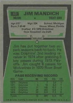 1975 Topps #48 - Jim Mandich - Miami Dolphins - Back