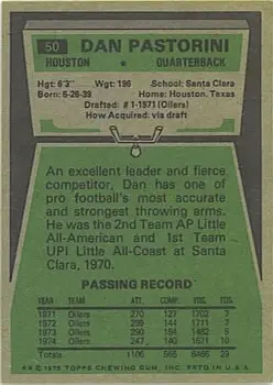 1975 Topps #50 - Dan Pastorini - Houston Oilers - Back