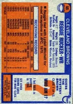 1976 Topps #45 - Reggie Rucker - Cleveland Browns - Back 1976 Topps #45 - Reggie Rucker - Cleveland Browns - Back