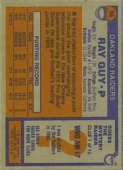 1976 Topps #50 - Ray Guy - Oakland Raiders