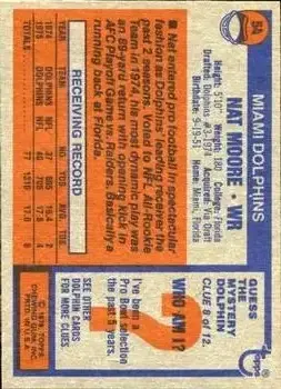 1976 Topps #54 - Nat Moore - Miami Dolphins - Back