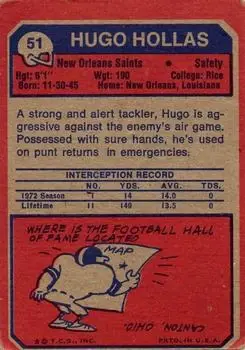 1973 Topps #51 - Hugo Hollas - New Orleans Saints - Back