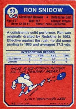1973 Topps #53 - Ron Snidow - Cleveland Browns - Back 1973 Topps #53 - Ron Snidow - Cleveland Browns - Back