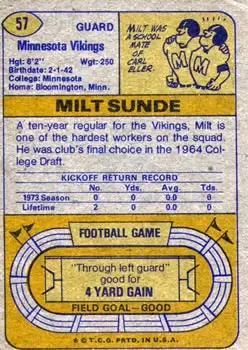 1974 Topps #57 - Milt Sunde - Minnesota Vikings - Back
