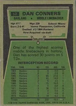 1975 Topps #52 - Dan Conners - Oakland Raiders - Back