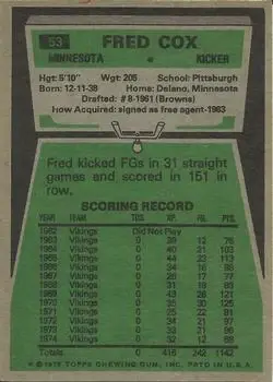 1975 Topps #53 - Fred Cox - Minnesota Vikings - Back