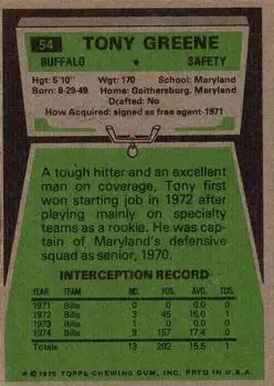 1975 Topps #54 - Tony Greene - Buffalo Bills - Back