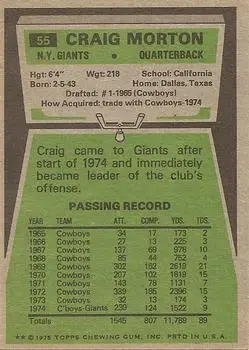 1975 Topps #55 - Craig Morton - New York Giants - Back