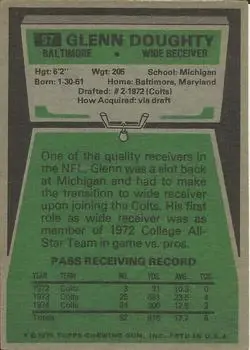1975 Topps #57 - Glenn Doughty - Baltimore Colts - Back