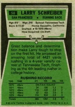 1975 Topps #58 - Larry Schreiber - San Francisco 49ers - Back
