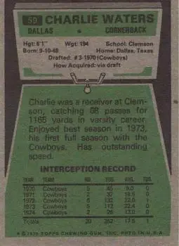 1975 Topps #59 - Charlie Waters - Dallas Cowboys - Back