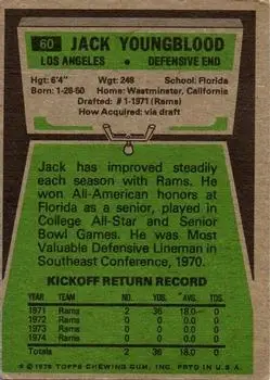 1975 Topps #60 - Jack Youngblood - Los Angeles Rams - Back