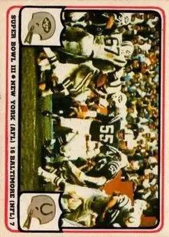 1976 Fleer Team Action feature card