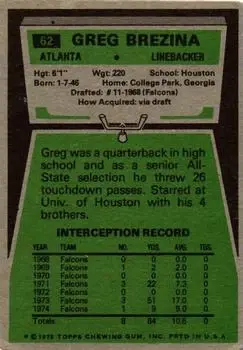 1975 Topps #62 - Greg Brezina - Atlanta Falcons - Back