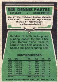 1975 Topps #68 - Dennis Partee - San Diego Chargers - Back
