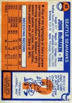 1976 Topps #66 - John McMakin - Seattle Seahawks - Back 1976 Topps #66 - John McMakin - Seattle Seahawks - Back