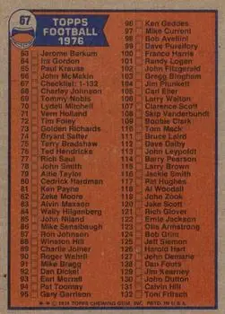 1976 Topps #67 - Card #67 - Back