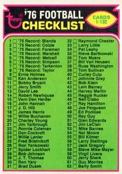 1976 Topps #67 - Card #67 - Front