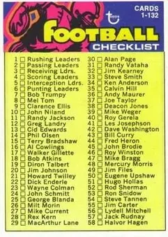 1973 Topps #68 - Card #68