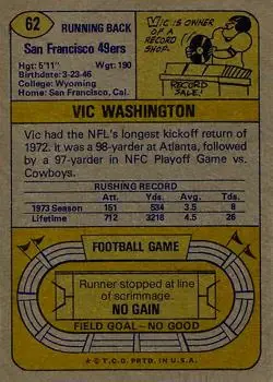 1974 Topps #62 - Vic Washington - San Francisco 49ers - Back