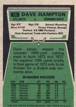 1975 Topps #76 - Dave Hampton - Atlanta Falcons - Back 1975 Topps #76 - Dave Hampton - Atlanta Falcons - Back
