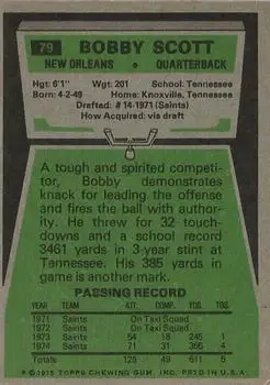 1975 Topps #79 - Bobby Scott - New Orleans Saints - Back