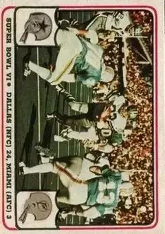 1976 Fleer Team Action