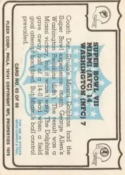 1976 Fleer Team Action #63 - Card #63 - Back